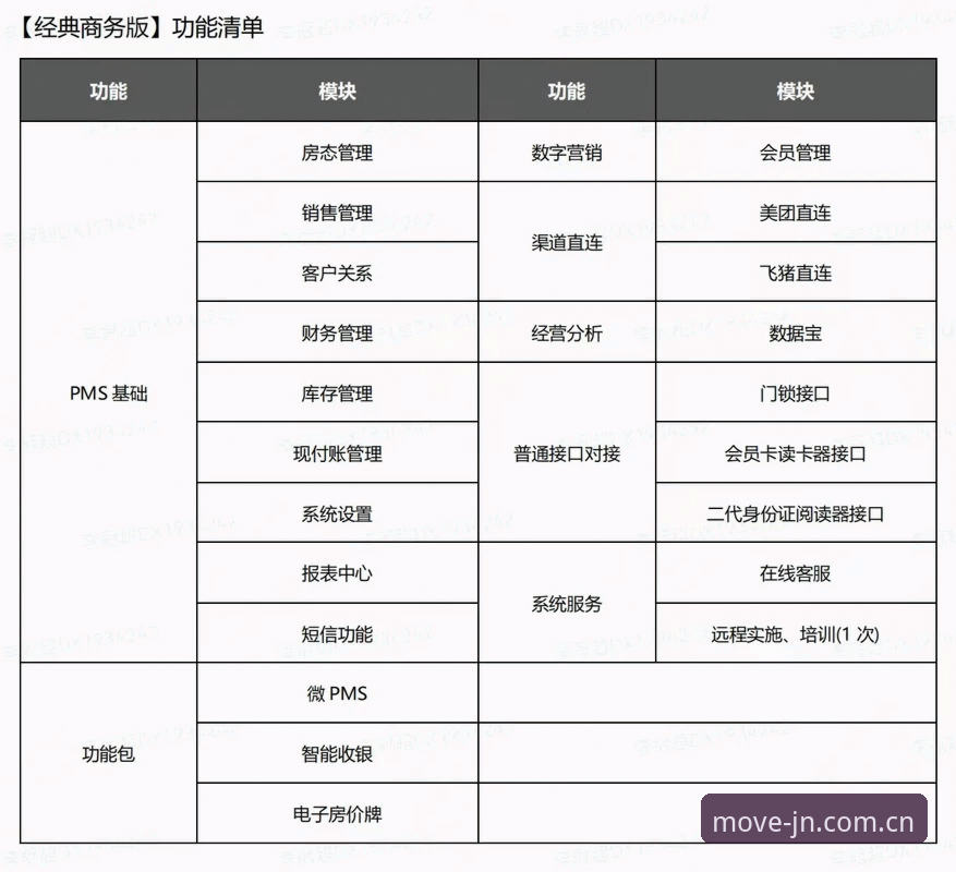 3个不同的屏幕，1套数据：2026年随手看JN体育数据的三重门